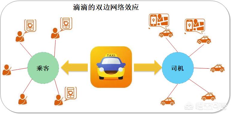 共享娃娃机app开发