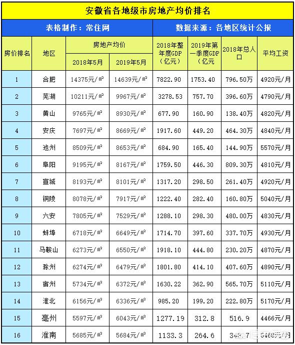 汽车报价逻辑,汽车报价逻辑分析