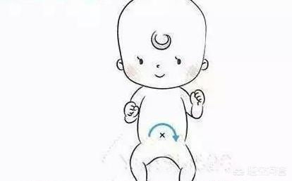 操嘴（如何判断宝宝是否胀气，如何处理？）