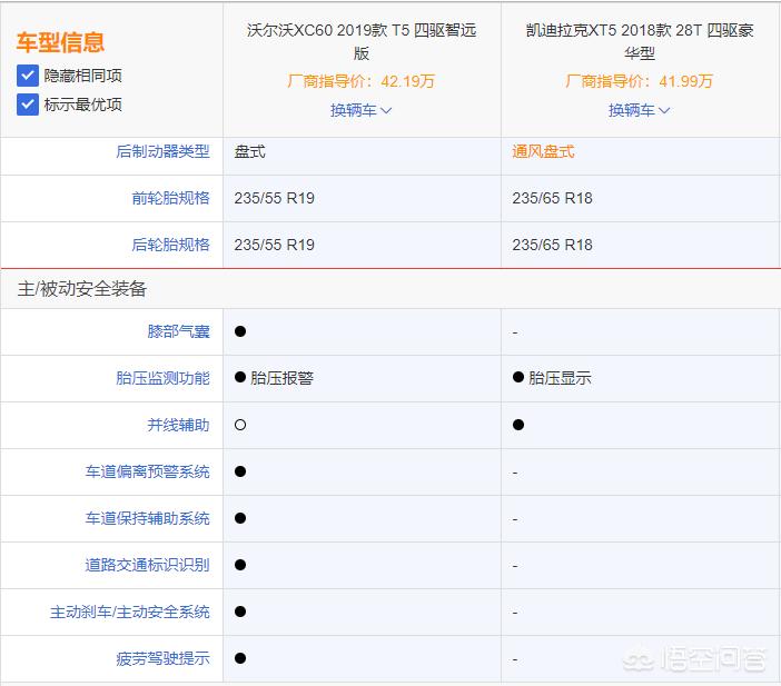 中致远凯迪拉克4s店
