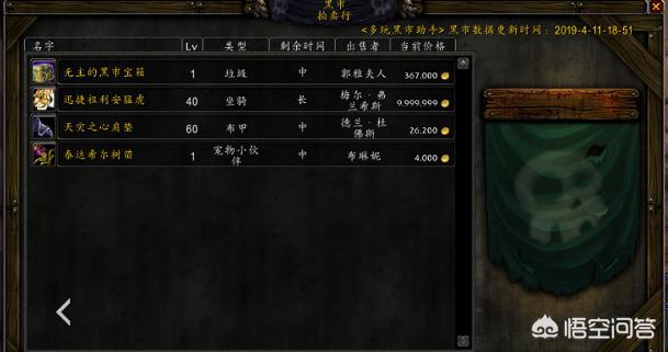 黑市汽车报价,黑车市场价格 黑市汽车报价,黑车市场价格