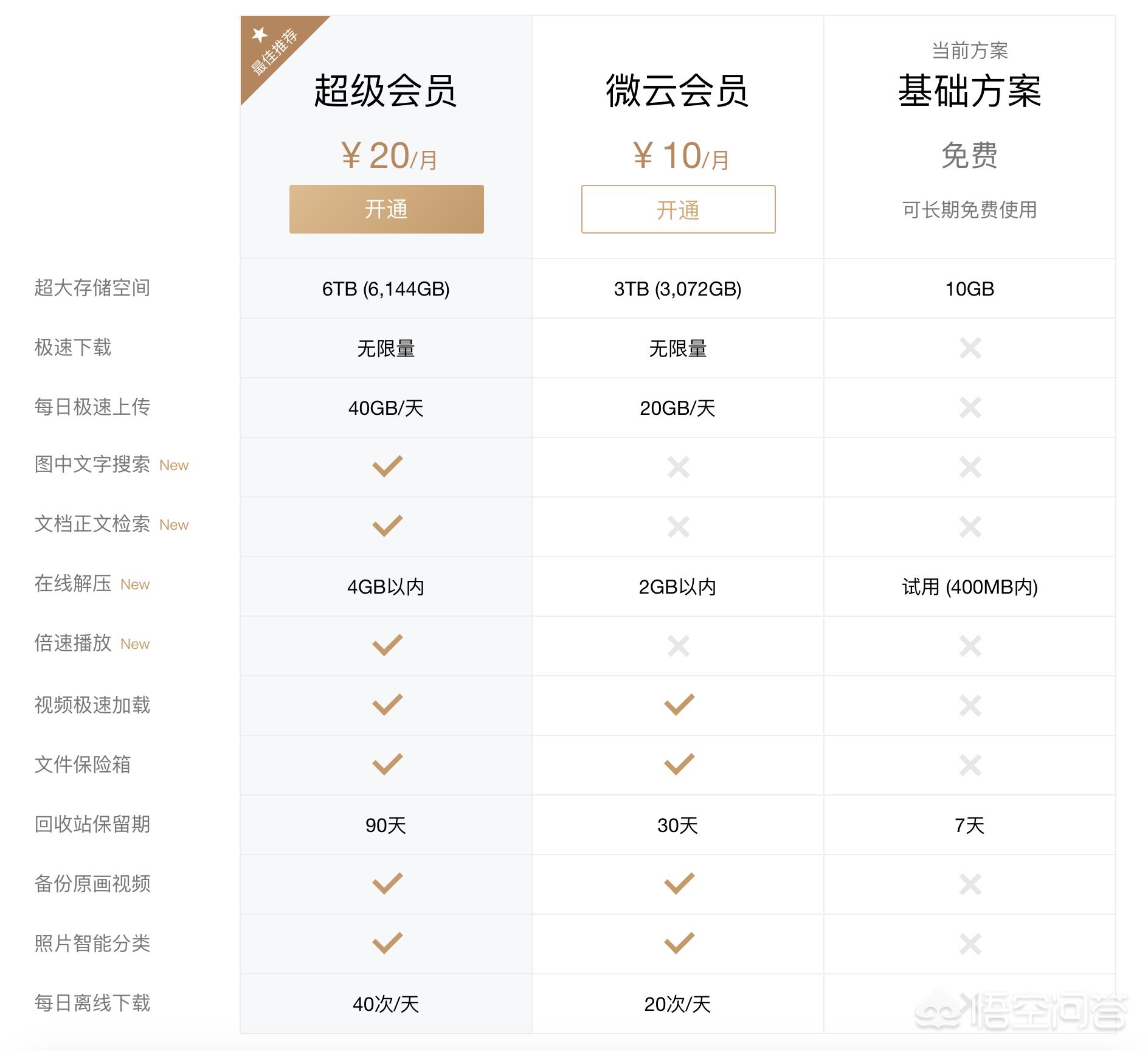 百度云网盘搜索百度云网盘搜索引擎入口