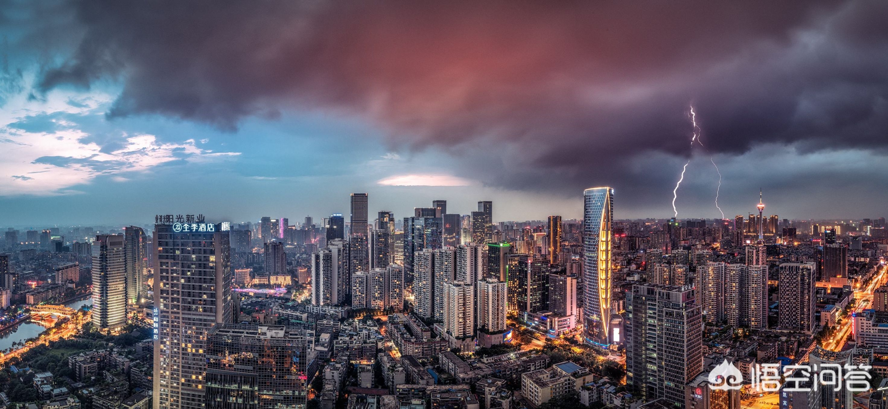 重庆成为怎么样