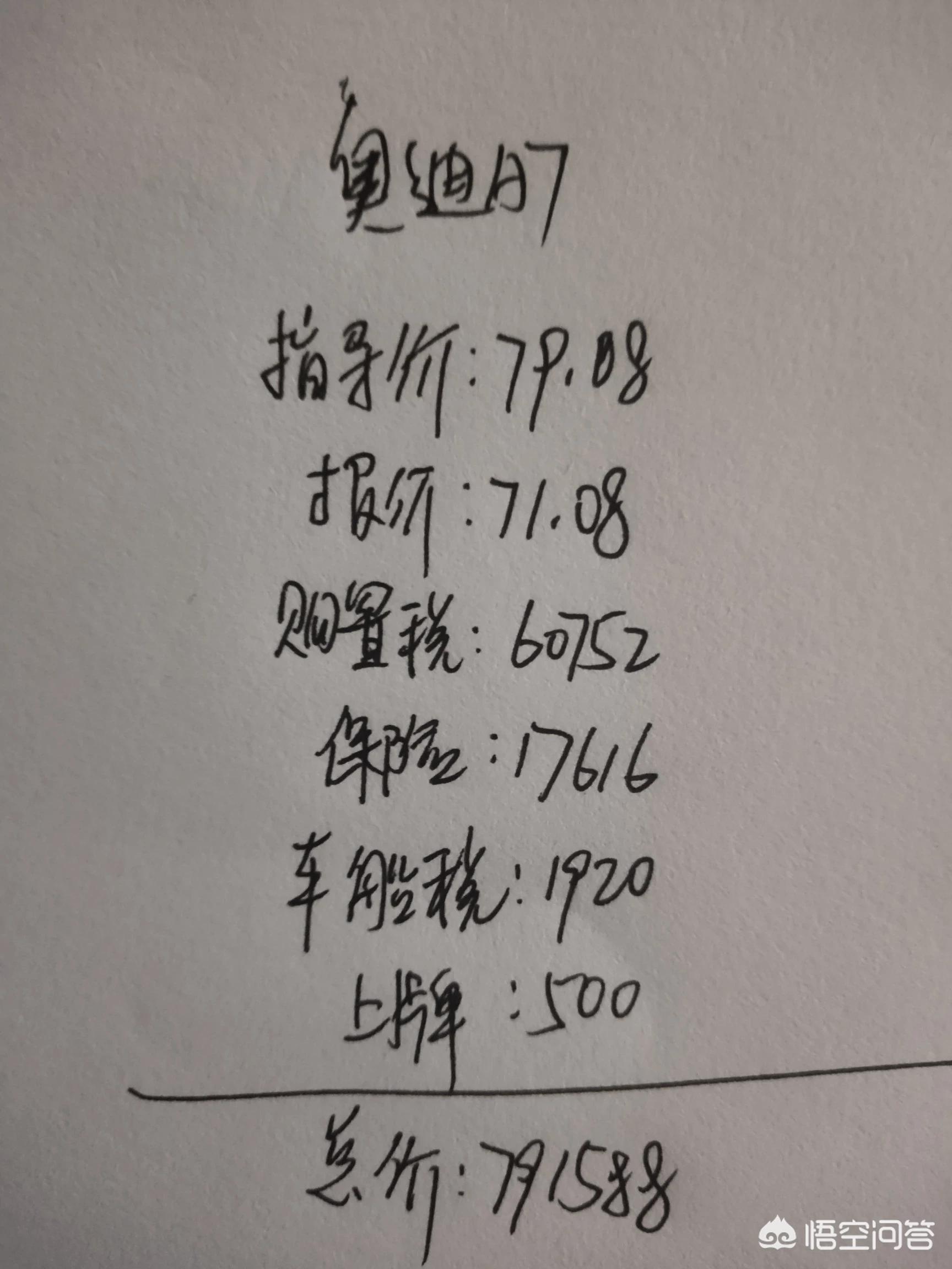 奥迪a7要多少钱