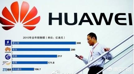 华为企业华为企业文化