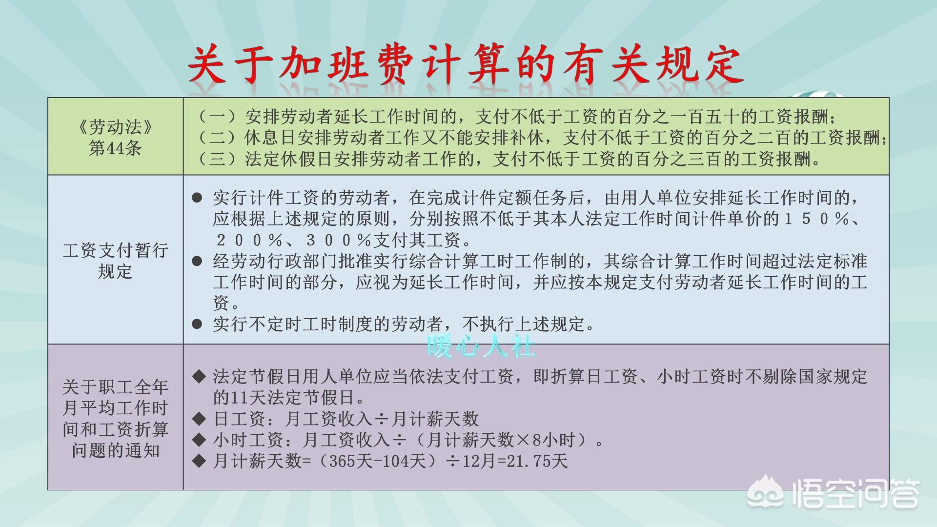 放假微信工作算加班（文职人员有没有加班费，休假又是如何规定？）