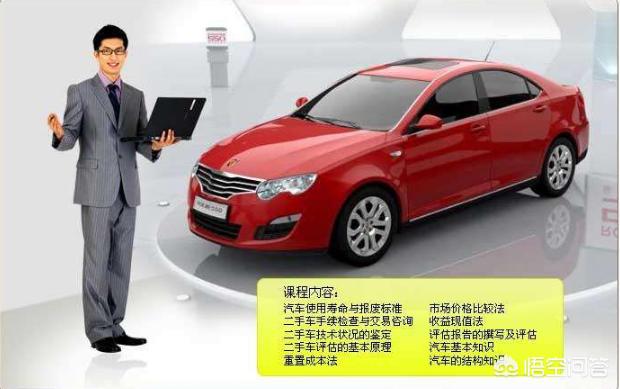 评估师二手车