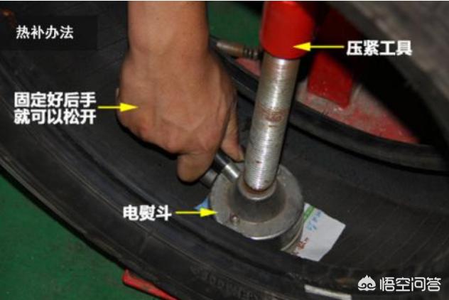 安全轮胎(什么是轮胎安全线?) 安全轮胎(什么是轮胎安全线?)