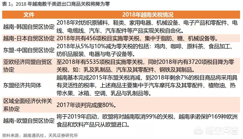 高速遇欧盟牌照小车