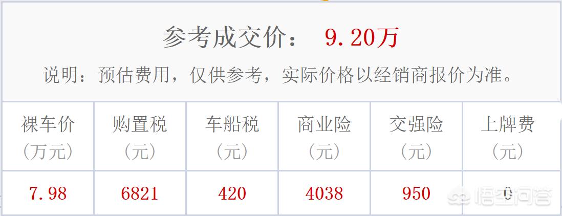 一汽大众捷达汽车报价,一汽大众捷达汽车报价大全