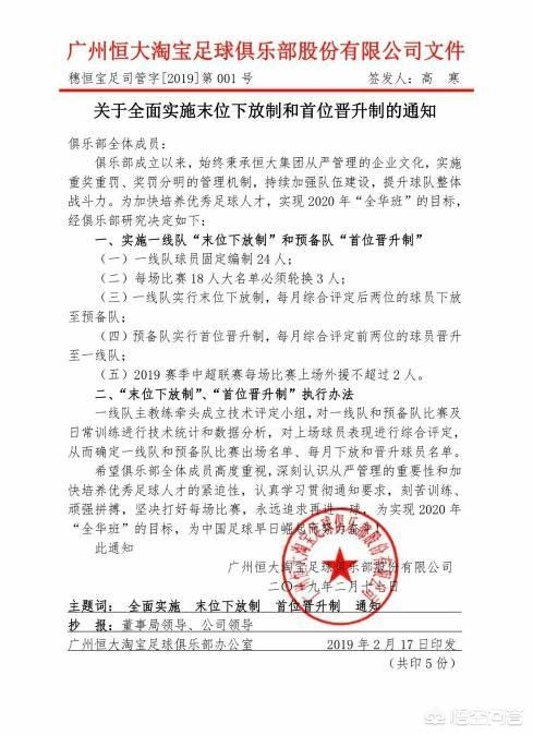 没三九队规的武汉卓尔，处罚拉斐尔比恒大处罚韦世豪还严厉，卓尔为啥低调不公开队规？