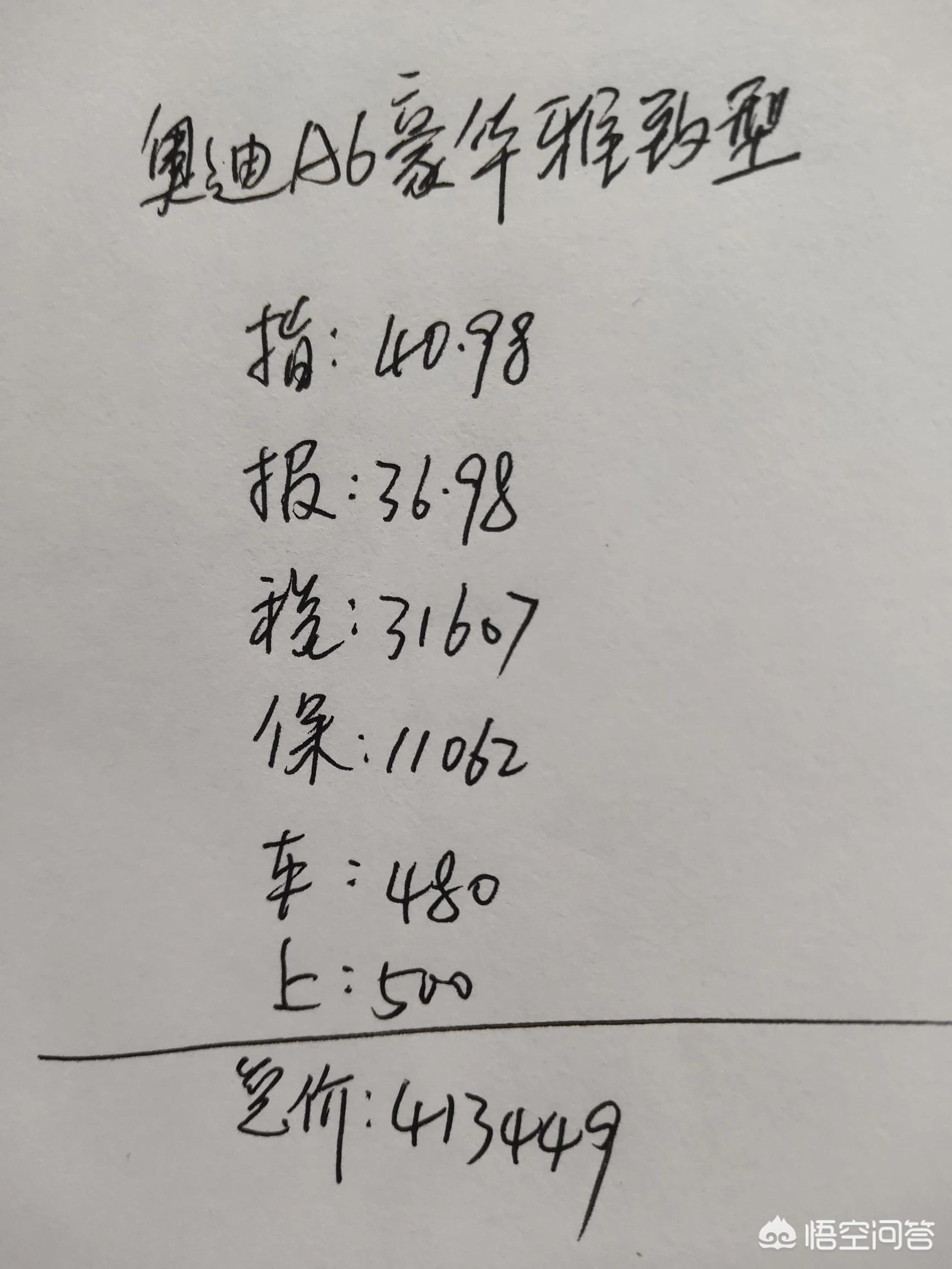 现在奥迪a6多少钱