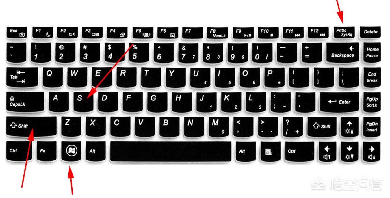 电脑按什么键截屏笔记本电脑按什么键截屏