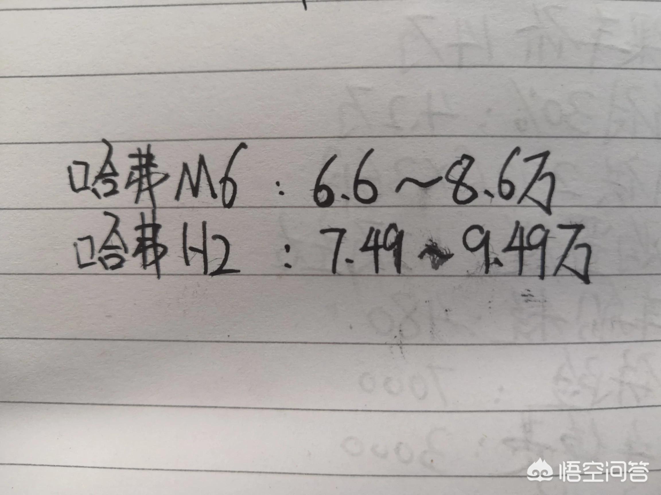 suv长城m6汽车报价,长城m6报价及图片2020款汽车之家
