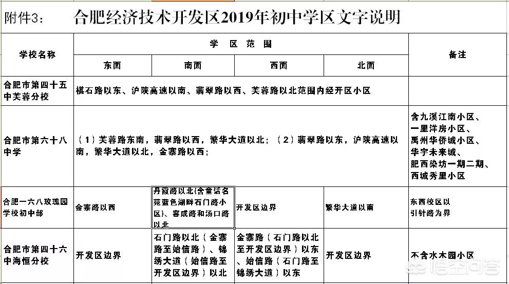 深圳市锦绣中学怎么样