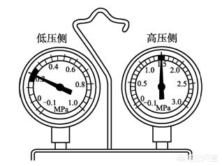 轩日汽车报价,轩日汽车价格查询