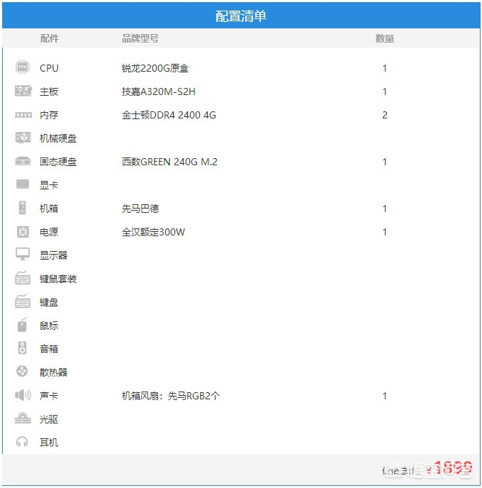 游戏电脑配置2500