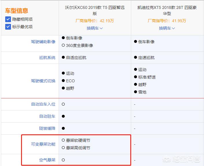 中致远凯迪拉克4s店