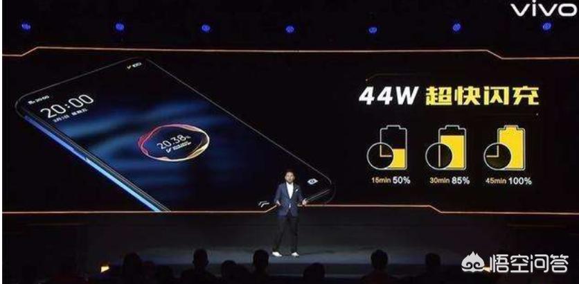 [手机发展趋势]手机未来七大发展趋势？