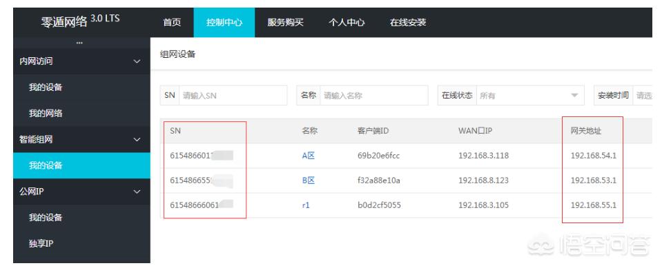 搭建网站访问局域网