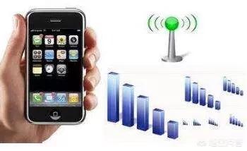 [联通上网卡]联通有个专门只能拿来上网的sim卡是什么？