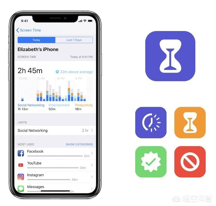 开发app需要考虑的事项