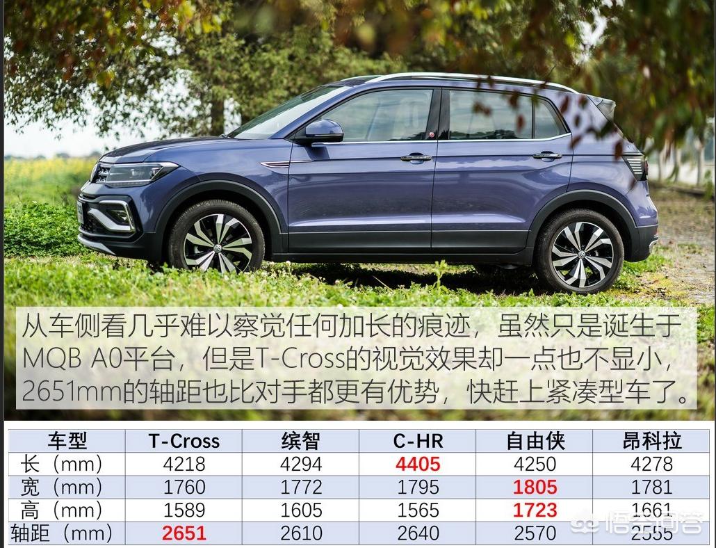 大众新suv