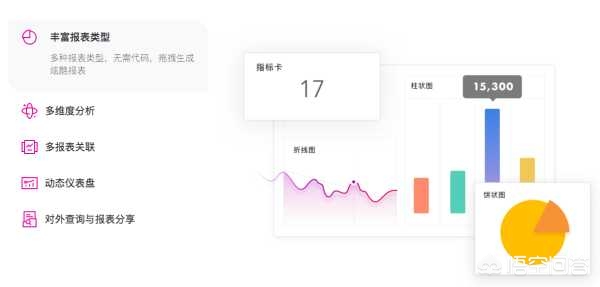 手机app快速开发平台