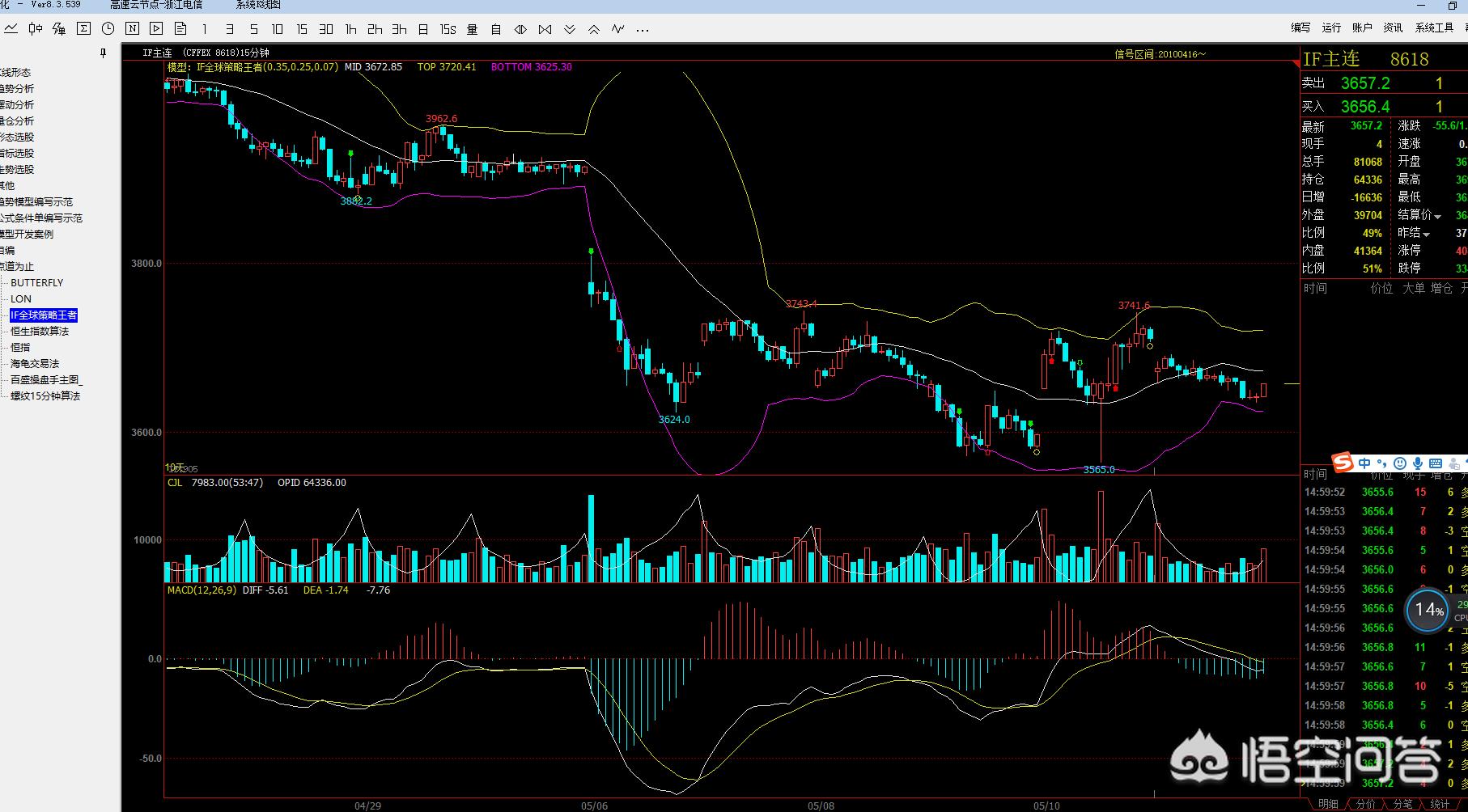 股评app哪个好?:股市软件 股评app哪个好?:股市软件