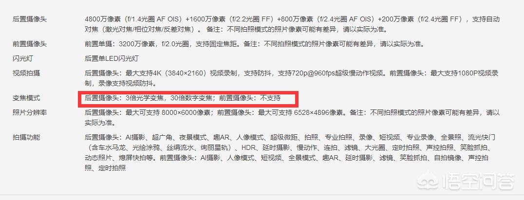 荣耀20pro荣耀20pro参数配置详情 荣耀20pro荣耀20pro参数配置详情