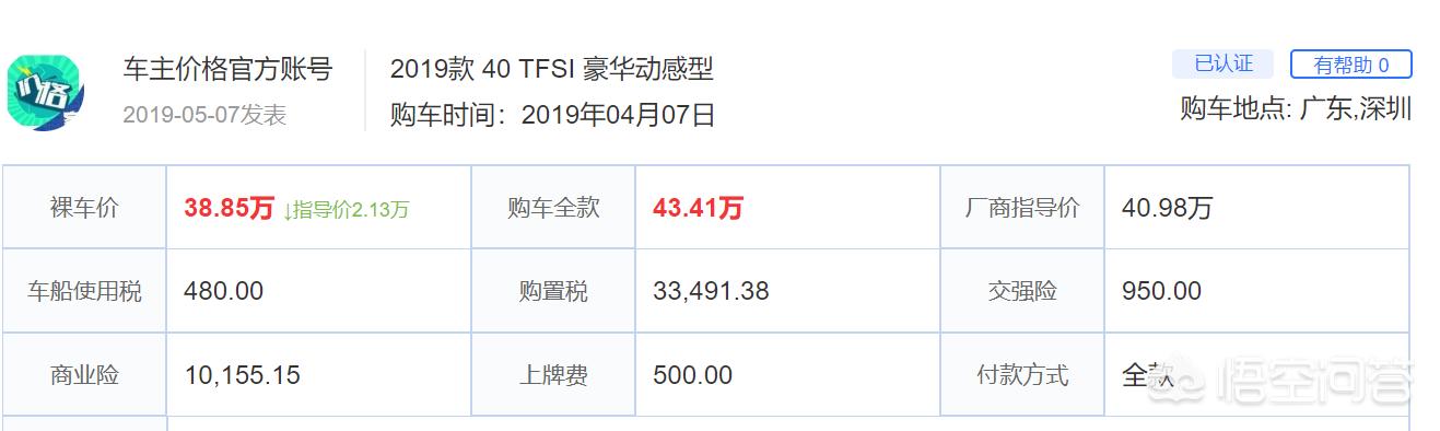 奥迪a6l的价格