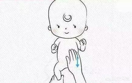 操嘴(如何判断宝宝是否胀气,如何处理?) 操嘴(如何判断宝宝是否胀气,如何处理?)