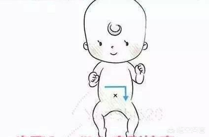 操嘴(如何判断宝宝是否胀气,如何处理?) 操嘴(如何判断宝宝是否胀气,如何处理?)