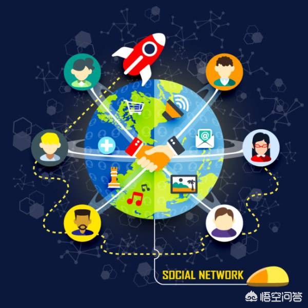 开发电商平台app报价