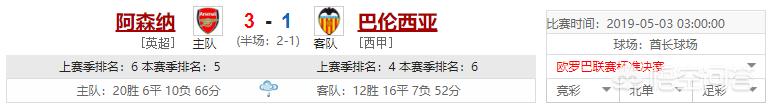 赛事指数分析（足彩怎么看胜、负、平和冷热指数？）