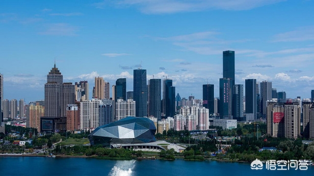 哈尔滨市的经济水平是多少