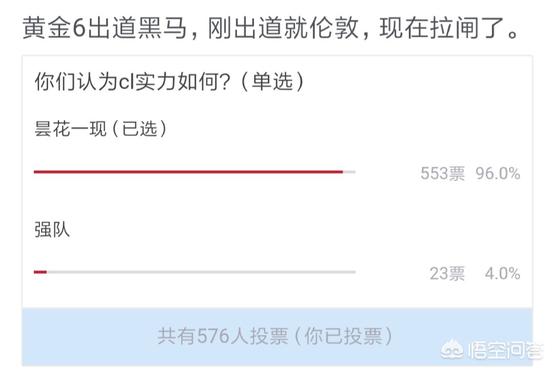 绝地求生斗鱼黄金大奖赛以黑马姿势冲到FGS的CL战队为什么现在越来越疲软了？
