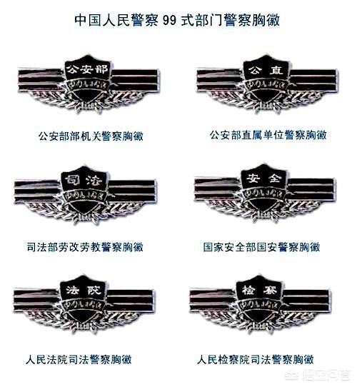 广州市的警察编号是多少