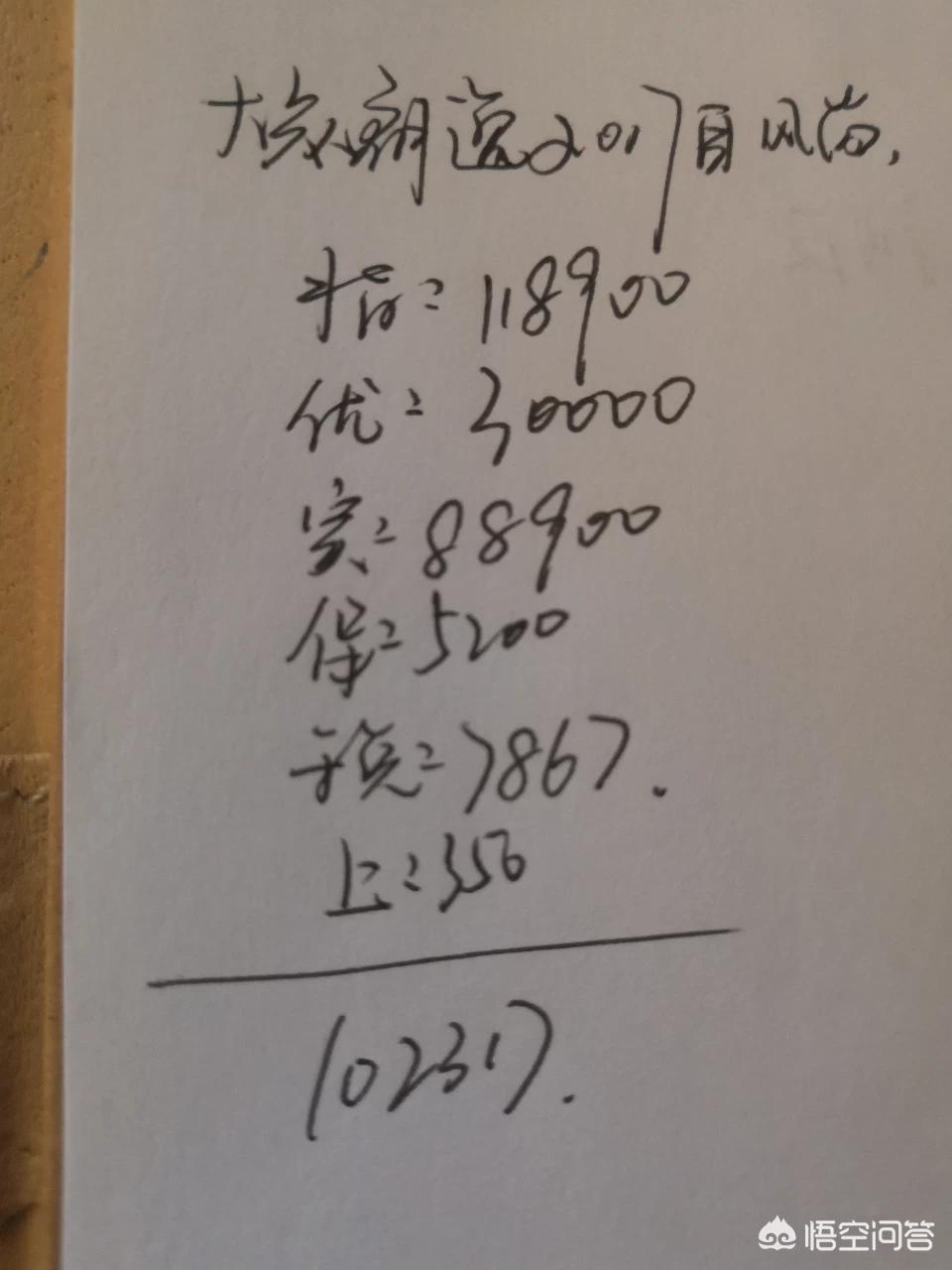 20l7年汽车报价,2017年汽车报价大全