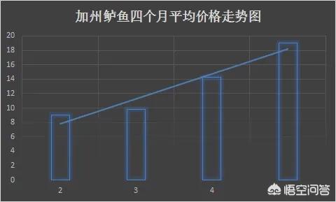 加州汽车报价大全,加州汽车报价大全最新