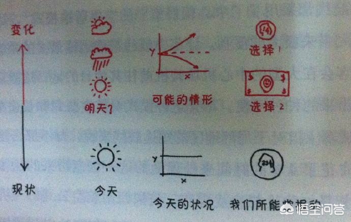 揭秘海外生活的书，揭秘海外生活的书籍