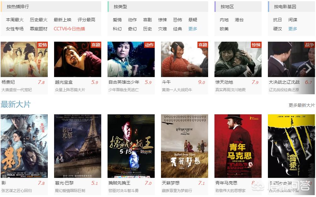 网站线上开发制作流程,中文在线电影网站都有哪些?