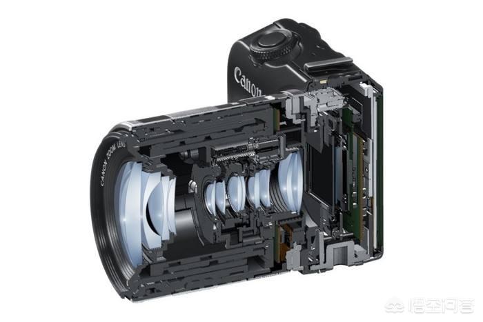 照相机(二手相机主要用来日常拍照和游玩拍照。预算2000左右。最好全画幅,有什么推荐吗?) 照相机(二手相机主要用来日常拍照和游玩拍照。预算2000左右。最好全画幅,有什么推荐吗?)