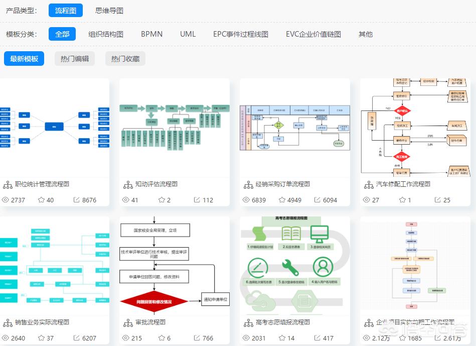图片制作网站哪个较好用,如何生成图片网址?