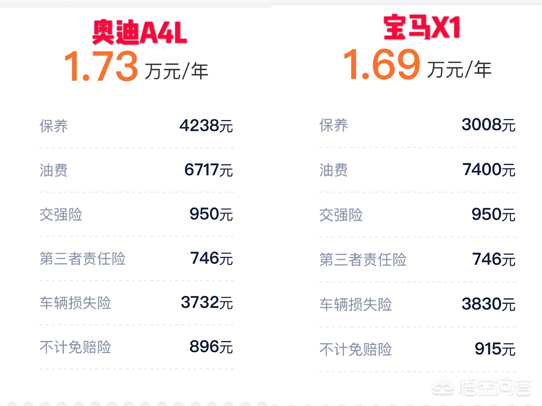 奥迪k