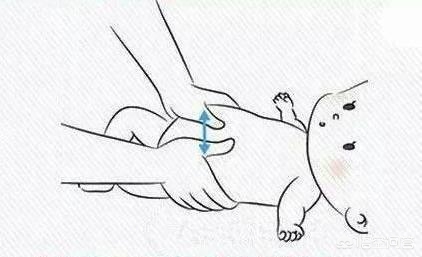 操嘴（如何判断宝宝是否胀气，如何处理？）