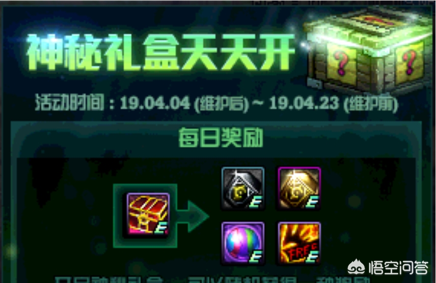 DNF策划近期活动都是炒冷饭，找不到新的小游戏去copy了吗？