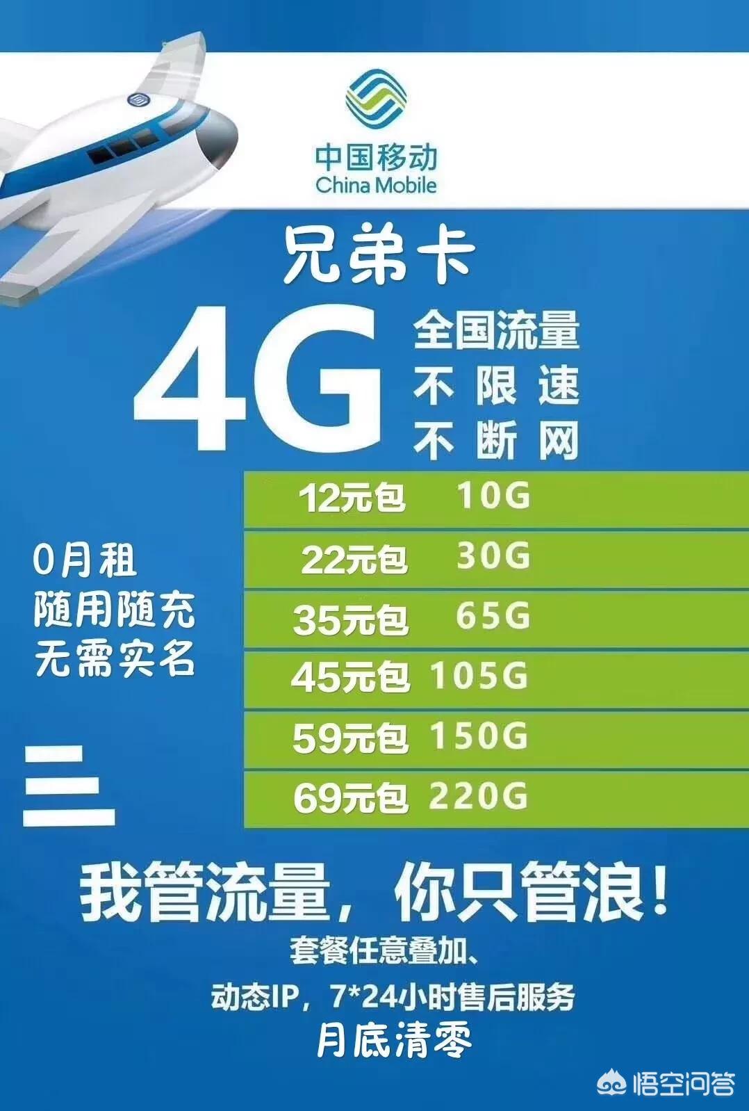 [联通上网卡]联通有个专门只能拿来上网的sim卡是什么？