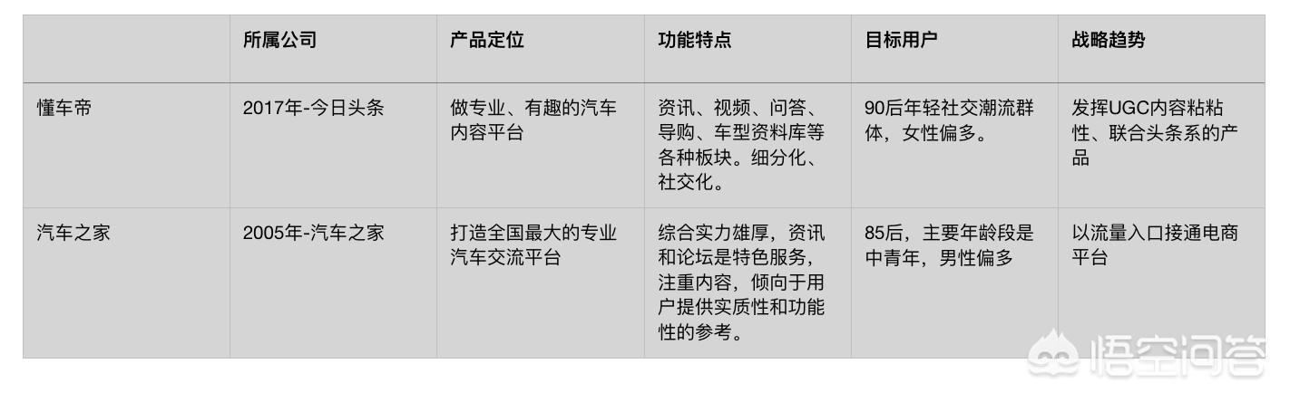 汽车之家大全报价太平洋保险，汽车之家太平洋车网