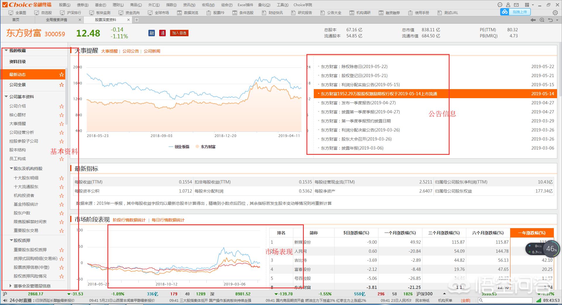 有没有软件可以根据关键字查询相关企业？